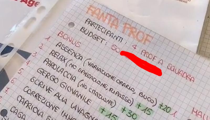 Il FantaProf spopola su TikTok: ecco come funziona il gioco sui tuoi professori